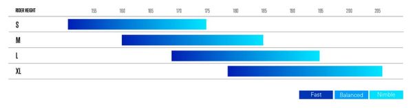 VTT Tout-Suspendu Orbea Occam SL H30 Shimano Deore 12V 29'' Bleu Slate 2024 – Image 3